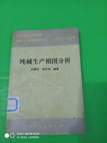 純堿生產(chǎn)相圖分析