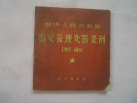 中华人民共和国治安管理处罚条例（连环画）图集1958年1版1印
