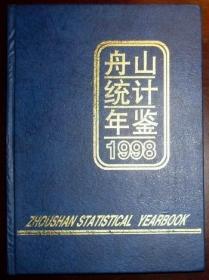 舟山统计年鉴（1998）