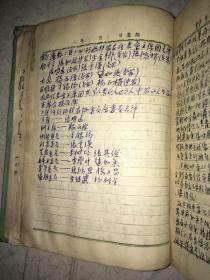 原中国人民解放军滇桂黔边区纵队第九支队副政委 袁用之 50年代省农协土地改革干训班学习笔记本 写有1951年云南省主管土改工作的于一川 总结减租退押报告、大理鹤庆第二区十四村干部名单、工作布置、反革命情况等当年云南土改工作内容