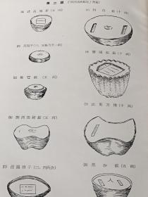 中国币制の特殊研究  日文原版 精装     宮下忠雄 著、日本学術振興会、昭27、705p