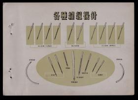 天津各种缝纫机针广告