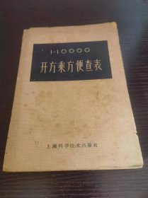 1-10000 开方乘方便查表