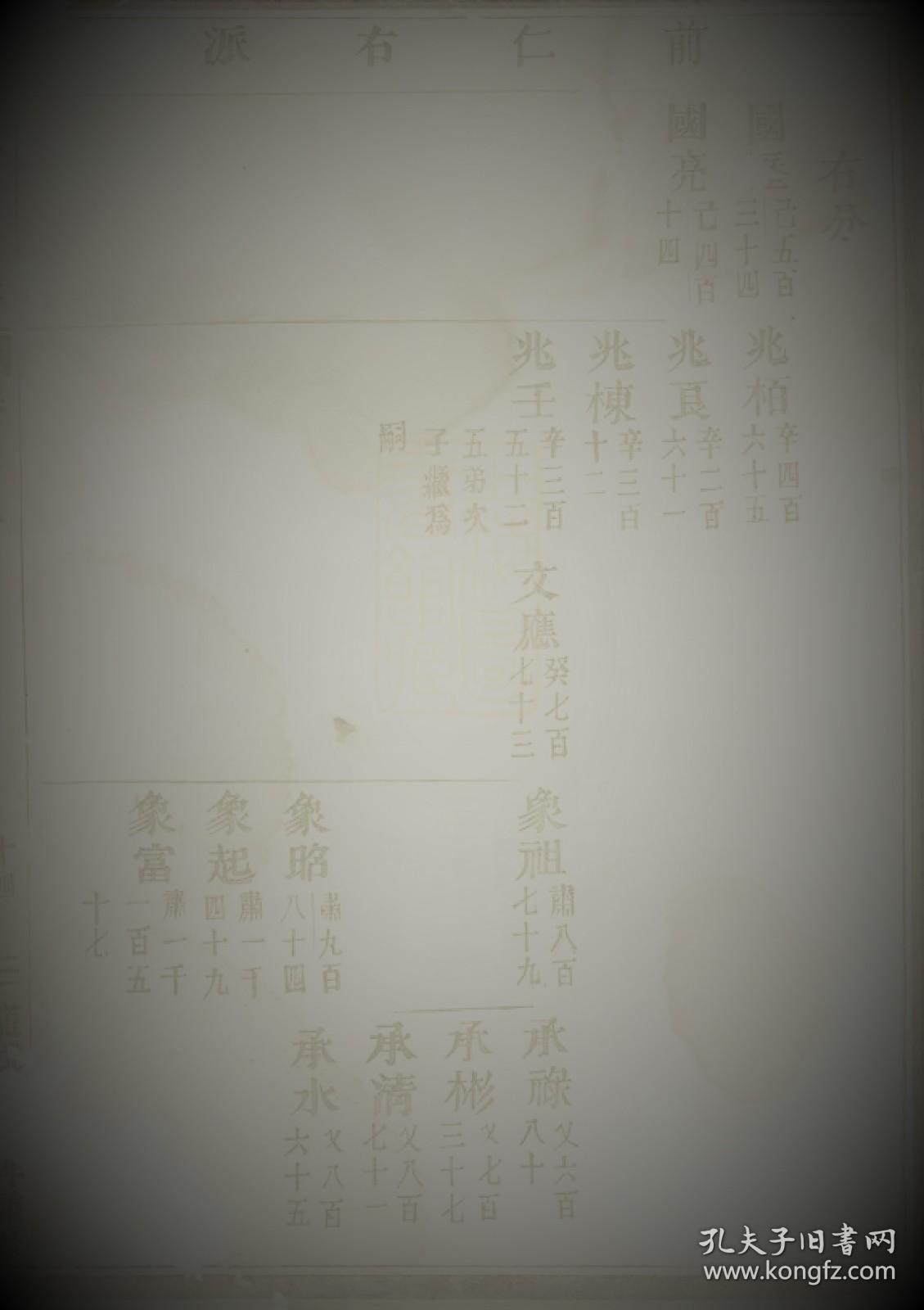 【提供资料信息服务】桐溪金氏宗谱[永康]，永康金氏，1227页