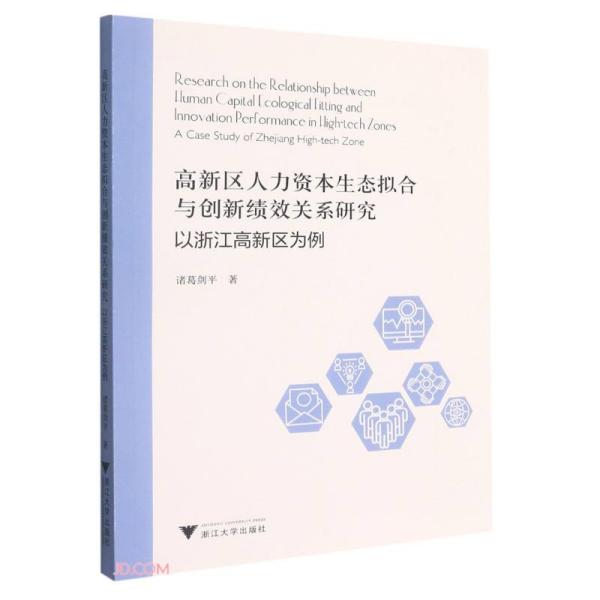 高新区人力资本生态拟合与创新绩效关系研究：以浙江高新区为例