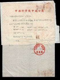 ［2024.01c］中国科学院中南分院信笺/广东省701研究所筹备组（公章）1970.08.28致上海无线电元件十四厂负责同志：我单位王自强同志（浙江定海人/2009 年当选为中国科学院院士）因工作需要到你厂联系采购电器元件经你厂同意供应可控硅整流器件…/背粘附上海无线电元件十四厂革委会1970.09.02发票存根印最高指示21X15.3厘米，19X26.3厘米。