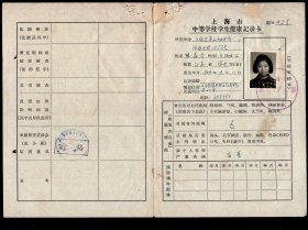 ［2024.01c］1959年上海市中等学校学生健康记录卡编号43号/江苏徐州人陈嘉芬（上海第六十四中学）/照片盖上海市第六十四中学教导处章/盖上海市宝庆路19号大华医院医务部章/合格处盖上海市公费医疗第四门诊部保健科章，27X19.2厘米。