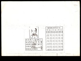 ［N-82］彰化市户政事务所主任丁增藩1982.03.11署户籍资料复印件（影印员：户籍员黄凤岐）/户长陈廖银（1931年生/广东蕉岭人/夫陈德明1926年生梅州师范毕业第一期31军209师639团第4连）因与他人同名1964.06.26由陈克明变更为陈德明/附联谊会总会主任蒋经国1953.11.07署证明书复印件26X18厘米，18X25.6厘米。