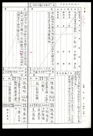 ［N-82］彰化市户政事务所主任丁增藩1982.03.11署户籍资料复印件（影印员：户籍员黄凤岐）/户长陈廖银（1931年生/广东蕉岭人/夫陈德明1926年生梅州师范毕业第一期31军209师639团第4连）因与他人同名1964.06.26由陈克明变更为陈德明/附联谊会总会主任蒋经国1953.11.07署证明书复印件26X18厘米，18X25.6厘米。