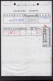 ［D-105］孔孟学会《孔孟月刋》审查费收据/审查人王文颜（台湾著名中文学界学者前国立政治大学文学院院长）/文稿题目：《“五蕴皆心”与“五蕴皆空”》/审查费金额新台币600元整王文颜签名12.6X18厘米/附孔孟学会粘贴凭证用纸，有江苏南通人朱汇森（国史馆馆长）贵州贵阳人熊先举（国立编译馆馆长/孔孟学会秘书长、《孔孟月刊》副总编辑）签章18X25.7厘米。