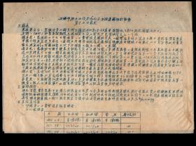 ［F-66］上海市卫生工作者协会（市卫秘发文第536号/1954.09.27）函稿/我会举办之高级进修学术讲座第二届儿科第9次演讲现决定于十月三日下午七时在山海关路育才中字大礼堂举行…此致顾炜医师/（市卫秘发文第564号/1954.10.07）赵政/（市卫秘发文第593号/1954.10.21）陈明达，13X25.2厘米。