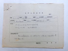 1979年武汉楚剧团创作人员登记表（朱永战、郑亮宏、周行之、周丹、何亚平、徐坚、王颂、胡天风、周绍颐、江忠汉）