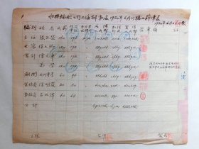 永兴轮船公司上海办事处1950年6月份职工薪津表