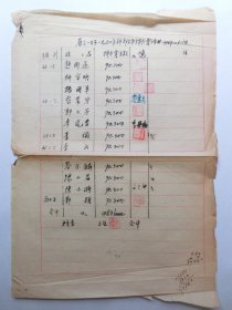 1950年湖北省立武昌第一女子中学干部子弟棉衣费清册