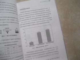 ETF宝典:ETF知识全揭秘