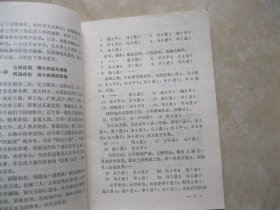 棋友 试刊 1984年 第1期
