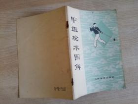 甲组枪术图解 体育运动委员会运动司   1962年第一版 1976年4印