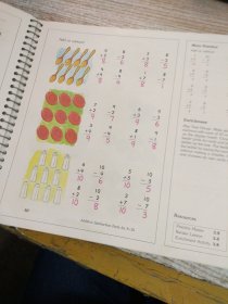 MATHEMATICS TEACHER'S EDITION BOOK 2 具体看图