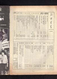 山西青年1982年第1-4、8-12期.总第69-72、76-80期.9册合售.精神文明特辑
