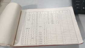 江苏纸样 1980年 208种,看目录,邮封纸,白棉纸,苏宣纸,鸡皮纸,有光纸等等,绝对值得收藏的宝物,笔墨纸砚中的纸