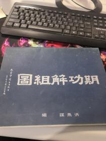 清代著名画家罗聘画作《期功解组图》（赠送洪亮吉）（40多幅清代书画家题跋画跋）（51页）（珂罗版印刷，堪为艺术品）