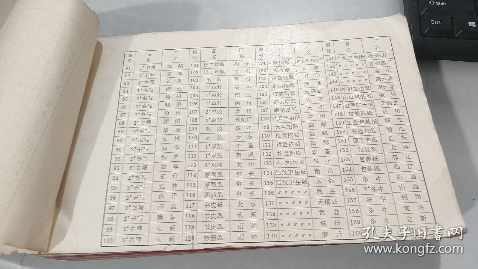 江苏纸样 1980年 208种，看目录，邮封纸，白棉纸，苏宣纸，鸡皮纸，有光纸等等，绝对值得收藏的宝物，笔墨纸砚中的纸