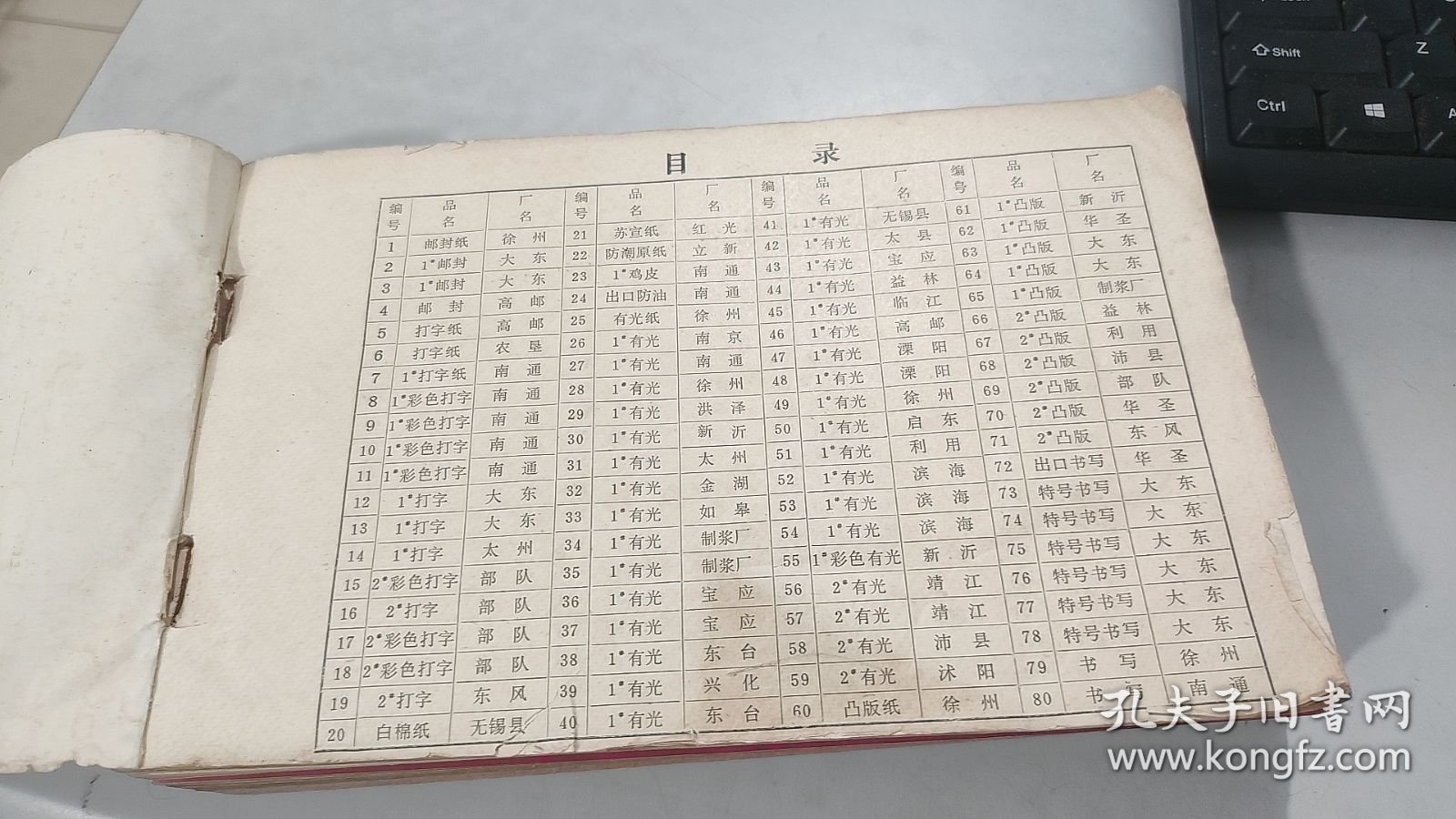 江苏纸样 1980年 208种，看目录，邮封纸，白棉纸，苏宣纸，鸡皮纸，有光纸等等，绝对值得收藏的宝物，笔墨纸砚中的纸