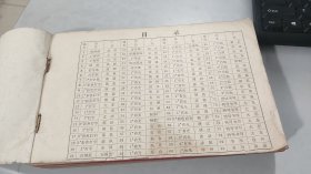 江苏纸样 1980年 208种,看目录,邮封纸,白棉纸,苏宣纸,鸡皮纸,有光纸等等,绝对值得收藏的宝物,笔墨纸砚中的纸