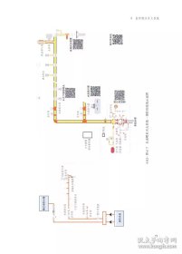 GB55036-2022 消防设施通用规范解读及应用2023新版