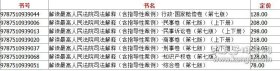 2023新 解读最高人民法院司法解释 含指导性案例第七版 7卷11册