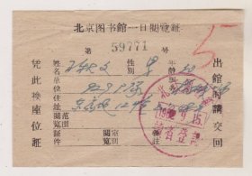 62年北京图书馆一日阅览证