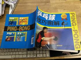 乒乓球技巧圖解.