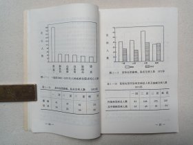 《军队卫生统计学》1972年12月(中国人民解放军总后勤部卫生部编印)