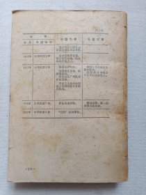 《中国简史》1979年7月1版1980年4月1印（天津师范学院历史系“中国简史”编写组编，人民教育出版社出版）