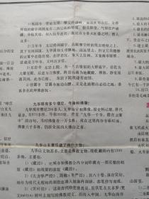 《九华山百事通》1980年代（彩色地图、旅游游览、最新导游图，纪念留念、安徽省旅游总公司宣传部编，黄山书社出版）