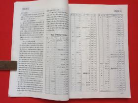 《白族学研究1996.10》1996年10月第六期总第六期（白族学学会编印,封面：向阳花，作者杨晓东、孔樱，封底作者：杨光炳，卷首语：杨明）