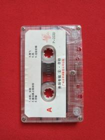 《费翔专辑3：夺标》音乐歌曲·立体声磁带、歌带、专辑1盘1盒装1980年代（广州太平洋影音公司出品）