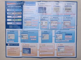 RISING《瑞星杀毒软件2007》CD-ROM光盘、光碟、驱动程序盘、客户安装盘2007年1碟片1盒装（北京瑞星科技股份有限公司出品，北京银冠电子出版有限公司发行，含：使用手册1本，安装指南一张）