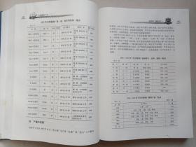 《大理卷烟厂志（1950-2005）ANNALS OF DALI CIGARETTE FACTORY》2007年10月1版1印（大理卷烟厂志编纂委员会编，云南人民出版社出版，限印2600册）