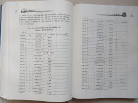 《大理卷烟厂志（1950-2005）ANNALS OF DALI CIGARETTE FACTORY》2007年10月1版1印（大理卷烟厂志编纂委员会编，云南人民出版社出版，限印2600册）