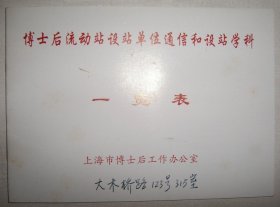 上海市博士后流动站设站单位通信和设站学科一览表（1999年）