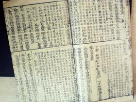 W173，清光绪遐龄精舍精写刻医学古籍：《重镌本草医方合编》，大开本线装6册6卷全，写刻精良，版心有令德堂字眼，应以清早期版本重刊。