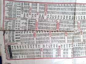 R57，有趣少见，民国掷色子游戏 ，上海来青阁双色套印 大清满汉升官全图 特大一张