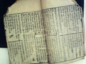 A592，清刻本通书古籍：象吉备要通书，大开本线装1厚册卷12-13，刻印不错