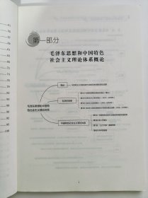 二手现货包邮2025山东专升本政治思维导图智博教育辅导资料