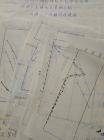 苏锵 稀土资料手稿笔记资料50年代到90年代大约2500张左右