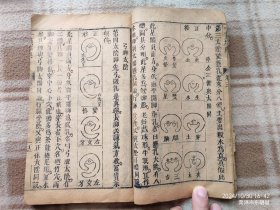 A19501，杨鲁地理家传心法一贯堪舆、第三卷、木刻版大开本