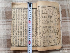 A19501，杨鲁地理家传心法一贯堪舆、第三卷、木刻版大开本