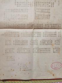 50年代上海电信局话务委员会小组名单（1张，背面民国35年上海电信局收讯记录表）