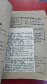 1961年中国共产主义青年团入团志愿书